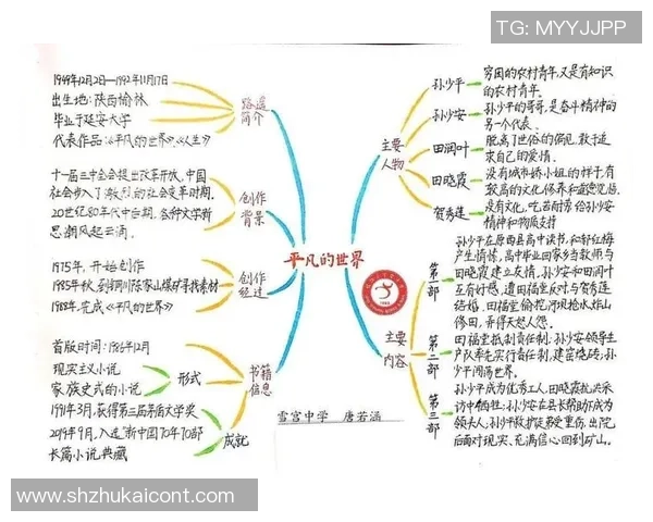 刘泽一的成长之路：从平凡少年到卓越领袖的蜕变故事