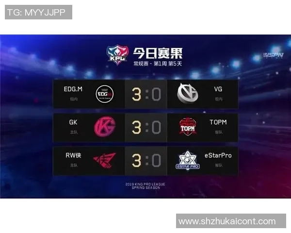 数据分析揭示EDG战队心理素质表现对比赛胜负的影响与启示